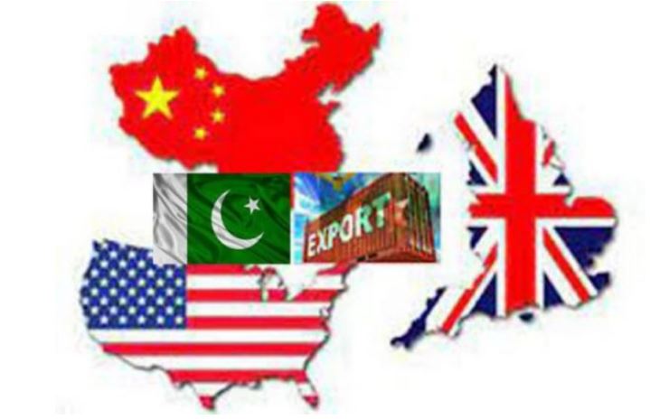 US, China, UK Remain Top Export Destinations for Pakistani Products