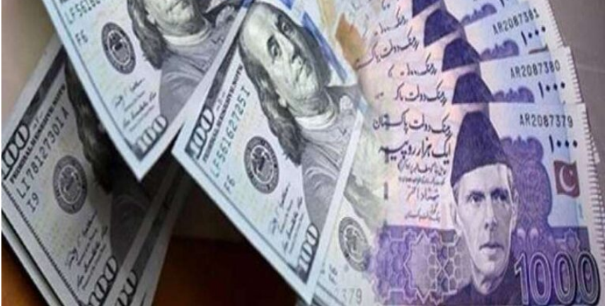 Rupee Records Gain Against US Dollar