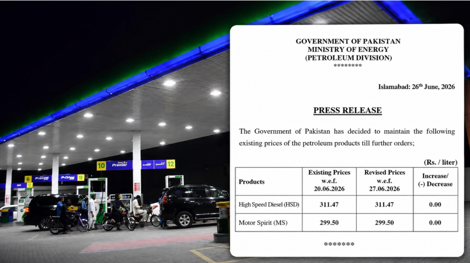 Fuel Prices Stay Unchanged in Pakistan Despite Decline in Global Oil Prices